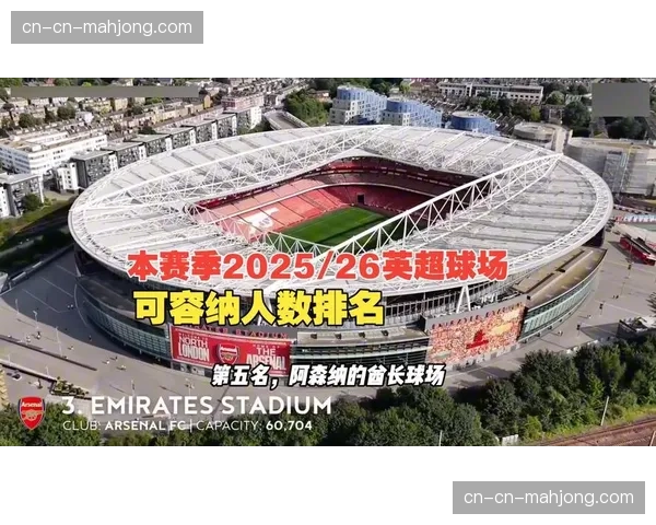 结构性分析：英超联盟2025-26赛季至今，不同时段（如上-下半场最后15分钟）定位球得分率的显著差异