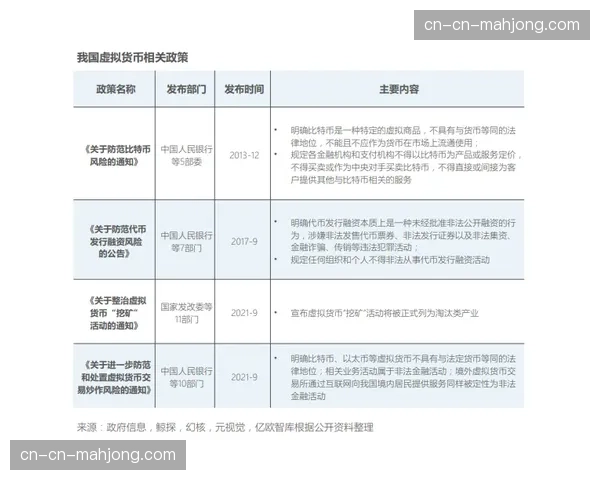 调查报告：西甲俱乐部在数字藏品（NFT）领域的探索与困境
